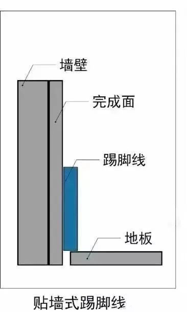 哈爾濱工裝設計 哈爾濱工裝設計